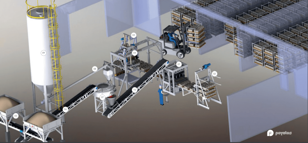The Syncro Press: reduce the maintenance of your concrete block making machine
